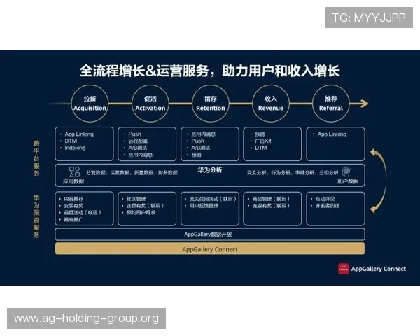PA平台视讯在游戏行业中的应用前景分析助力开发者和运营商实现多元化盈利模式
